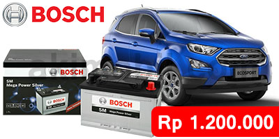 ecosport detail