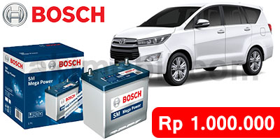innova gvq