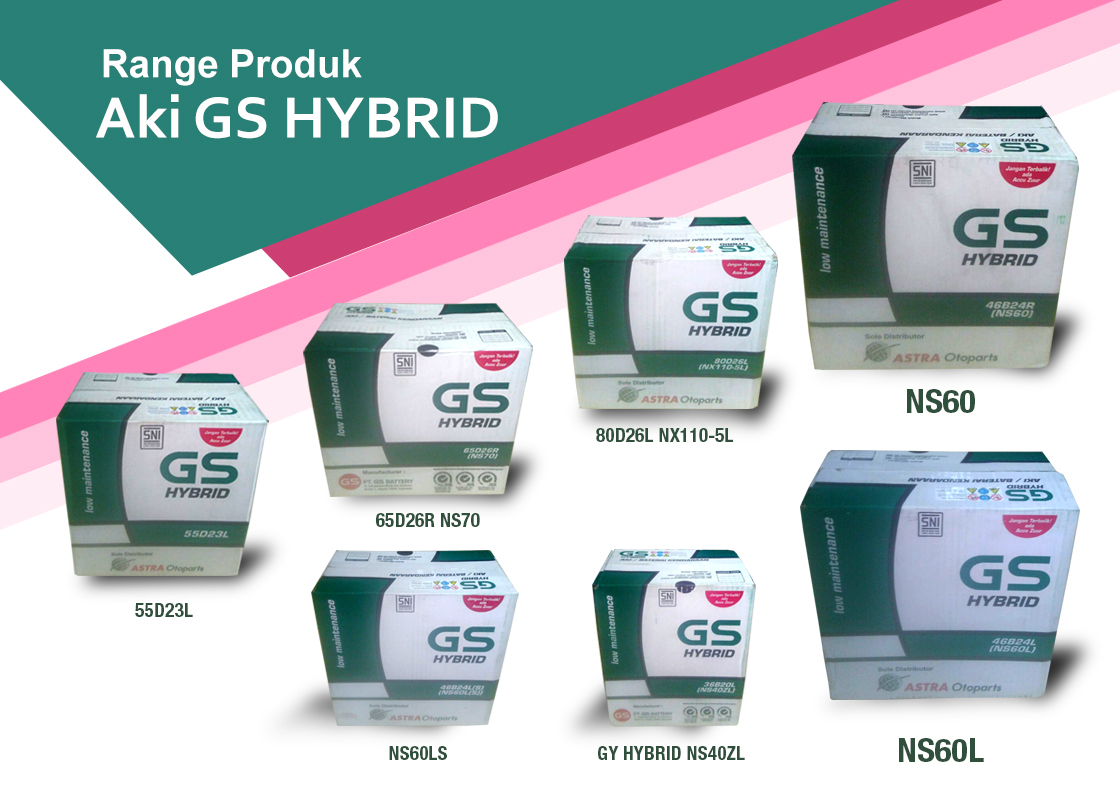 Range aki Gs